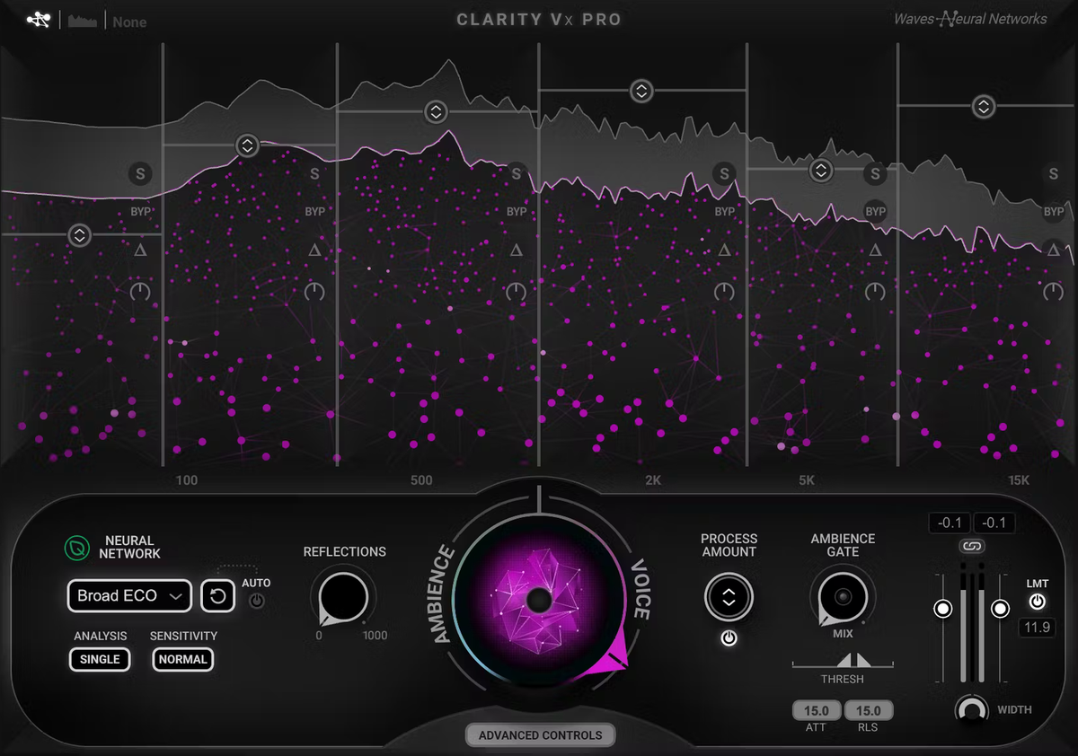 Waves Clarity Vx Pro